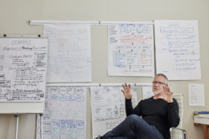 Strategic processes