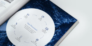Enhance Financial Partners Corporate Profile