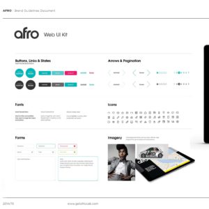 Afro infographic