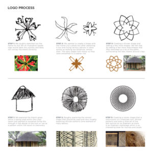 Lilayi Lodge Logo Process