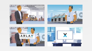 Arlax video screens