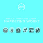 Why Does Interactive Content Marketing Work?